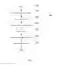 Fig. 12 - Systems, Apparatus, and Methods For Reporting Event Data Over a Network