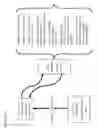 Fig. 04 - MANAGING FREIGHT TRANSPORTATION