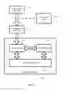 Fig. 05 - Just in time compilation (JIT) for business process execution