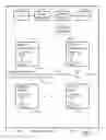 Fig. 02 - Apparatus to Present Leaderboards for Associate-Level Performance Statistics
