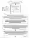 Fig. 04 - Apparatus to Present Leaderboards for Associate-Level Performance Statistics