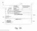 Fig. 04 - PROFILE SEARCHING AND MATCHING SYSTEM