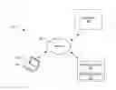 Fig. 01 - GENERATING A RECOMMENDATION REGARDING A MEMBER OF AN ORGANIZATION