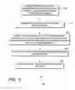 Fig. 04 - SYSTEM AND METHOD OF ELECTRONIC AND PHYSICAL MAIL CATEGORIZATION AND TARGETED DELIVERY