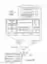 Fig. 09 - Processing keyboard input to perform events in relation to calendar items using a web browser-based application or online service