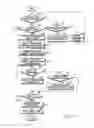 Fig. 06 - ELECTRONIC APPARATUS AND OPERATING METHOD THEREOF
