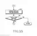 Fig. 07 - ELECTRONIC APPARATUS AND OPERATING METHOD THEREOF