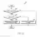 Fig. 27 - ELECTRONIC APPARATUS AND OPERATING METHOD THEREOF