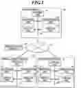 Fig. 02 - MEDICAL CARE SUPPORT SYSTEM, SERVER DEVICE AND COMPUTER READABLE STORAGE MEDIUM STORING PROGRAM