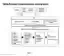 Fig. 03 - Computer system and method for maintenance management including collaboration across clients