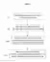 Fig. 03 - Methods of constructing a paper check