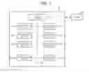 Fig. 02 - MERCHANDISE SALES PROCESSING APPARATUS