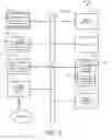 Fig. 09 - Smart integrated point of sale system