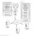 Fig. 01 - SYSTEM FOR OPENING AND CONSOLIDATING ACCOUNTS BASED ON AN EVENT ASSOCIATED WITH THE ACCOUNT HOLDER