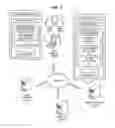 Fig. 02 - SYSTEM FOR OPENING AND CONSOLIDATING ACCOUNTS BASED ON AN EVENT ASSOCIATED WITH THE ACCOUNT HOLDER