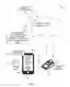 Fig. 02 - Systems and methods for mobile application, wearable application, transactional messaging, calling, digital multimedia capture and payment transactions