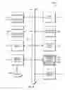 Fig. 13 - Systems and methods for mobile application, wearable application, transactional messaging, calling, digital multimedia capture and payment transactions