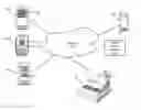 Fig. 01 - Systems and methods for providing compensation, rebate, cashback, and reward for using mobile and wearable payment services