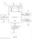 Fig. 07 - Systems and methods for providing compensation, rebate, cashback, and reward for using mobile and wearable payment services