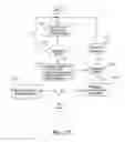 Fig. 16 - DEVICE AND SYSTEM FOR ELECTRONIC FUND TRANSFER