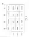 Fig. 04 - Controlling access to data