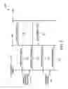 Fig. 07 - Controlling access to data