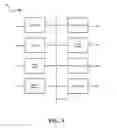 Fig. 08 - DEVICES, SYSTEMS, AND METHODS FOR TOKENIZING SENSITIVE INFORMATION