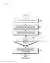 Fig. 05 - Payment method, payment apparatus, and payment system using electronic wallet