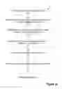 Fig. 03 - System for modeling and implementing event-responsive resource allocation structures