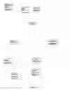 Fig. 02 - Electronic payment system with option to accept or reject a proffered payment