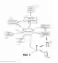 Fig. 02 - Proxy device for representing multiple credentials