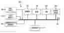 Fig. 01 - ENHANCED FRAUD SCREENING PROCESS FOR FILTERING OF NETWORK STATISTICS IN ORDER TO DETECT, BLOCK, AND DETER FRAUDULENT ON-LINE ACTIVITY