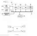 Fig. 02 - ENHANCED FRAUD SCREENING PROCESS FOR FILTERING OF NETWORK STATISTICS IN ORDER TO DETECT, BLOCK, AND DETER FRAUDULENT ON-LINE ACTIVITY