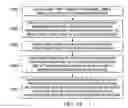 Fig. 18 - CREATING, VERIFICATION, AND INTEGRATION OF A DIGITAL IDENTIFICATION ON A MOBILE DEVICE