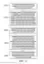 Fig. 20 - CREATING, VERIFICATION, AND INTEGRATION OF A DIGITAL IDENTIFICATION ON A MOBILE DEVICE