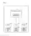 Fig. 02 - Device security management apparatus, financial processing system, device security management method, and program
