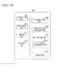 Fig. 04 - Device security management apparatus, financial processing system, device security management method, and program