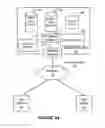 Fig. 10 - Configuring service consoles based on service feature templates using a database system
