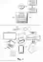 Fig. 02 - Marketing data communication control