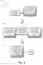 Fig. 05 - Marketing data communication control