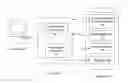 Fig. 01 - Extensibility for sales predictor (SPE)
