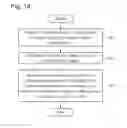 Fig. 17 - PRICE ESTIMATION DEVICE, PRICE ESTIMATION METHOD, AND RECORDING MEDIUM