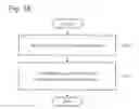 Fig. 19 - PRICE ESTIMATION DEVICE, PRICE ESTIMATION METHOD, AND RECORDING MEDIUM