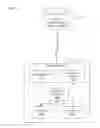 Fig. 01 - MANAGEMENT OF DYNAMIC ELECTRONIC COUPONS