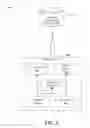 Fig. 02 - MANAGEMENT OF DYNAMIC ELECTRONIC COUPONS