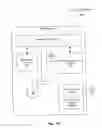 Fig. 03 - Systems and methods for visual representation of offers