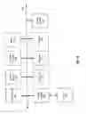 Fig. 15 - Systems and methods for visual representation of offers