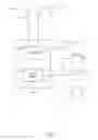 Fig. 07 - MULTI-PLATFORM DATA GATHERING AND REWARDS ADMINISTRATION FOR AUTOMATED LIBRARY SYSTEMS