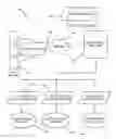 Fig. 01 - Methods and apparatus to group advertisements by advertisement campaign