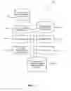 Fig. 04 - Methods and apparatus to group advertisements by advertisement campaign